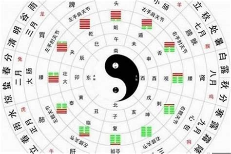 八字 偏財|八字格局解析——何為偏財格